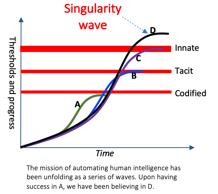 Singularity_Wave.png