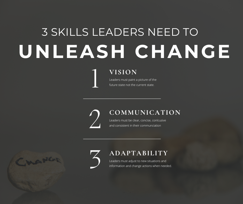 Skills_Leaders_Need_to_Unleash_Change.png