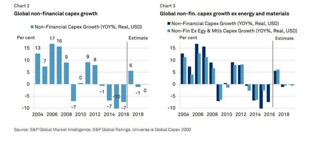 Slowdown to Crisis 2.jpg