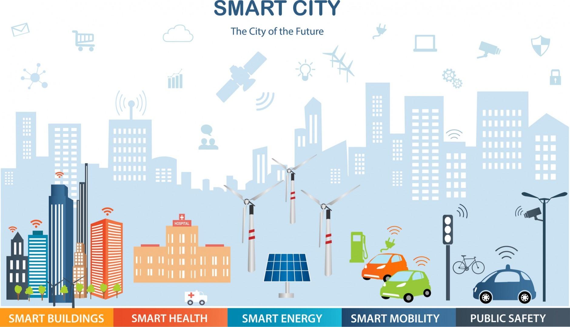 Smart_Cities_Accenture.jpeg