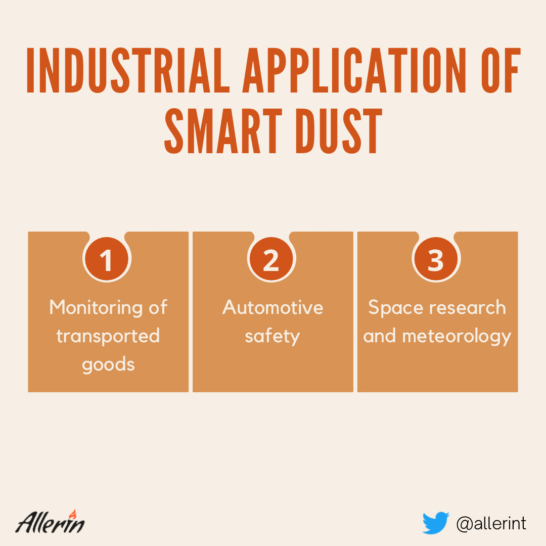 Smart_Dust_Applications.png