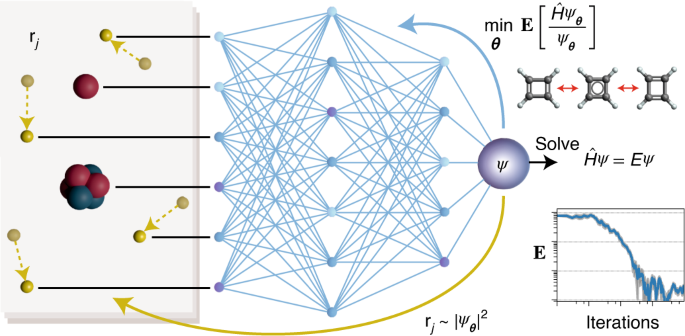 Solving_Complex_Quantum_Optimization_Problems.png