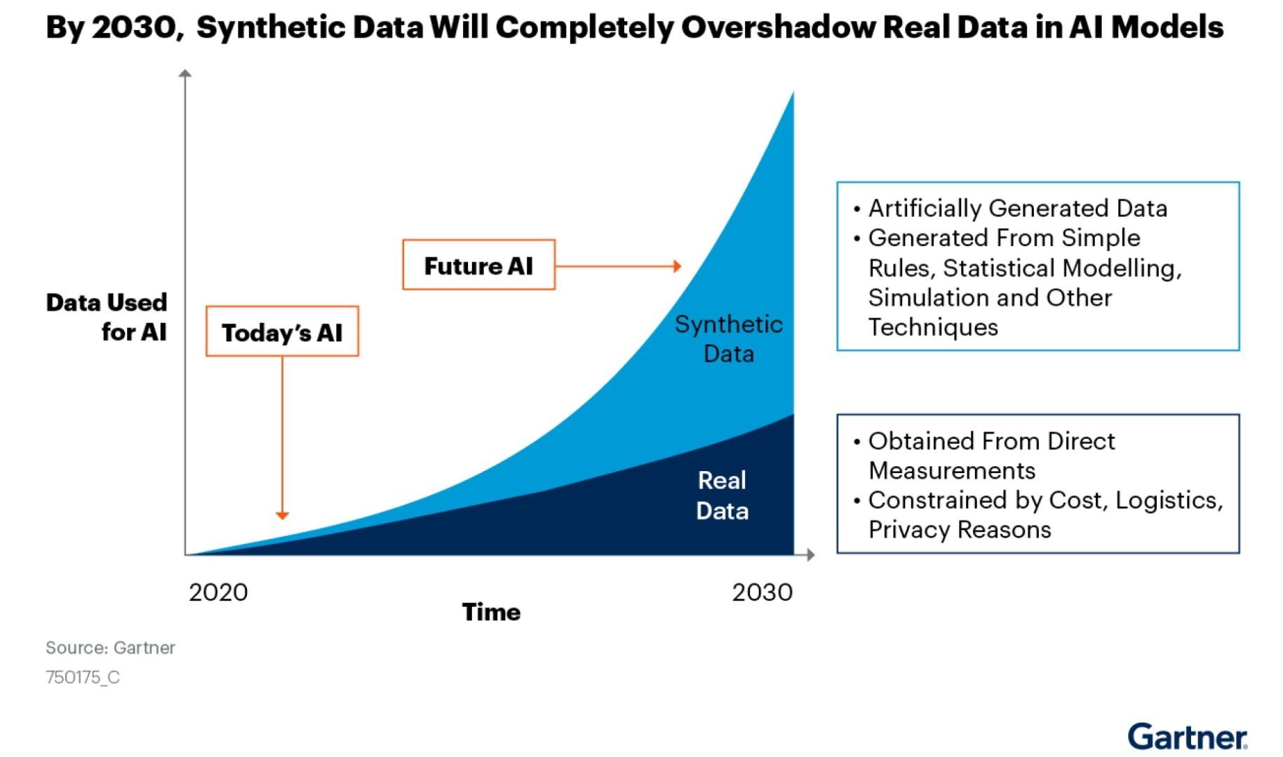 Synthetic_Data.jpeg
