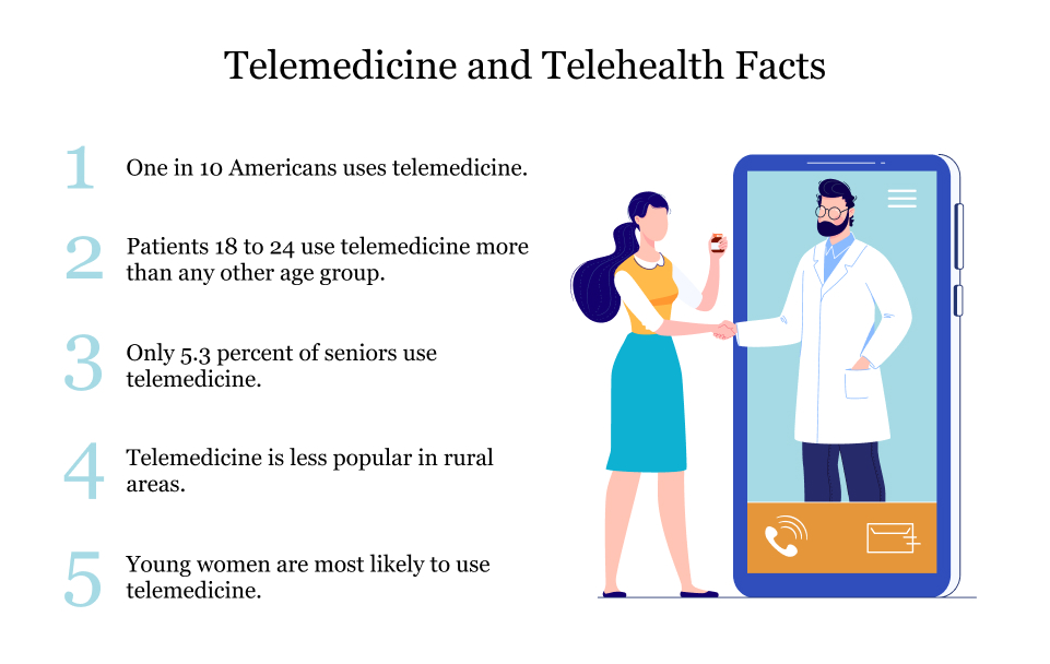 Telehealth_Explained.jpeg