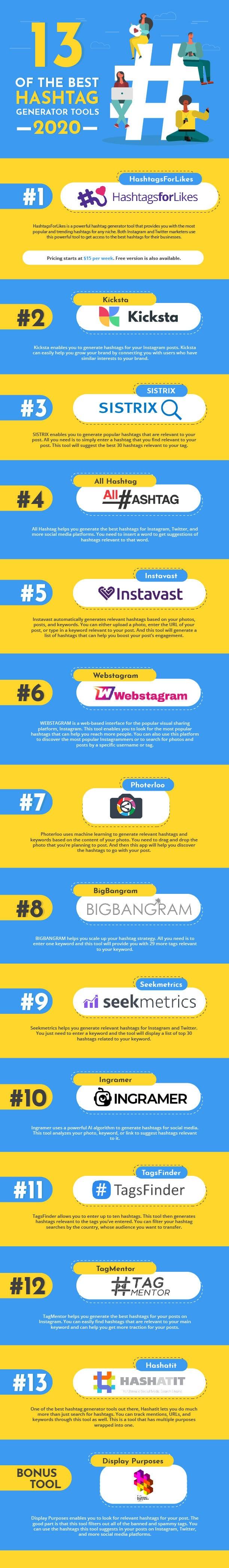 Hashtag Generator Tools You Should Use Right Now