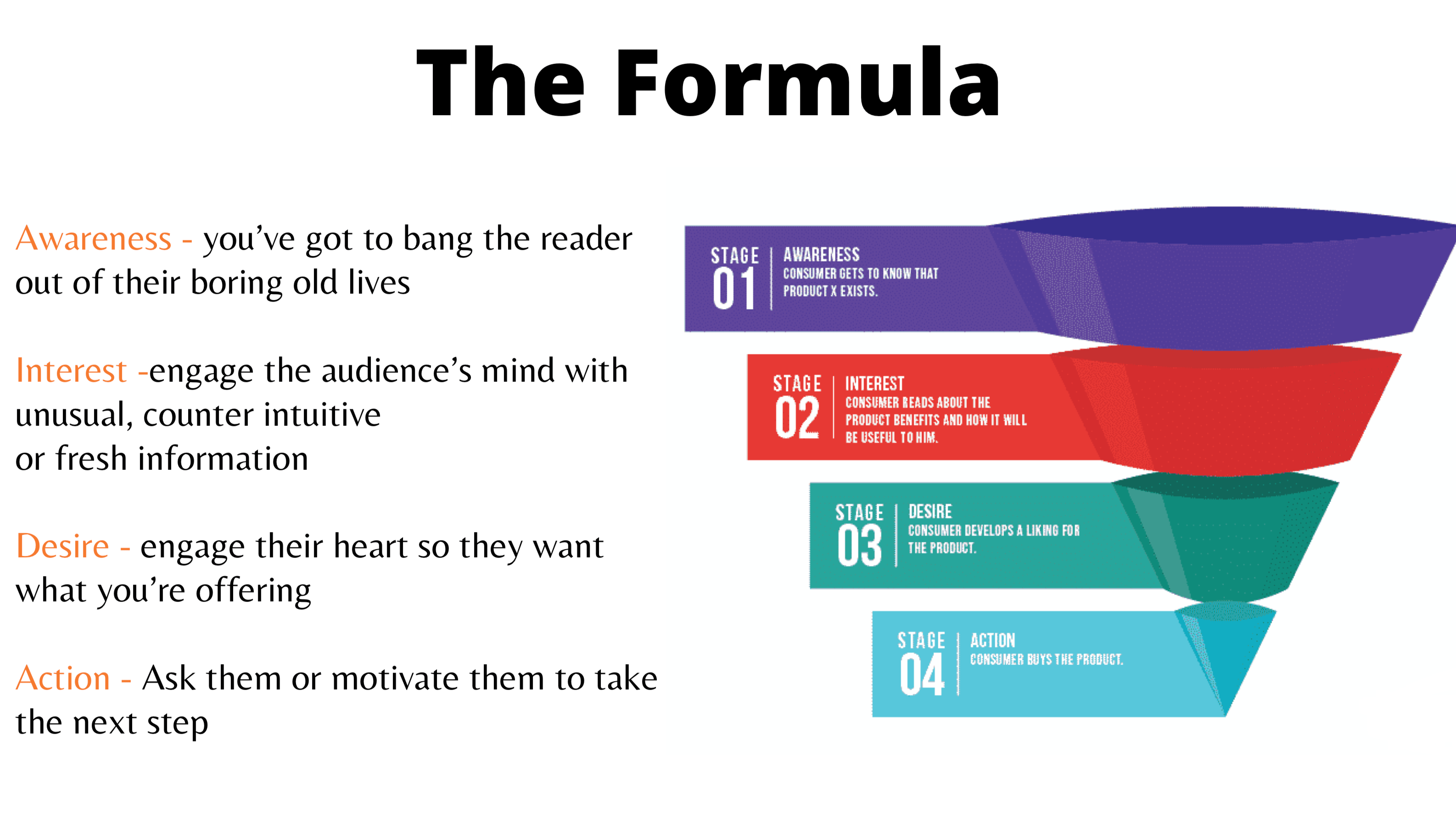 The Formula min