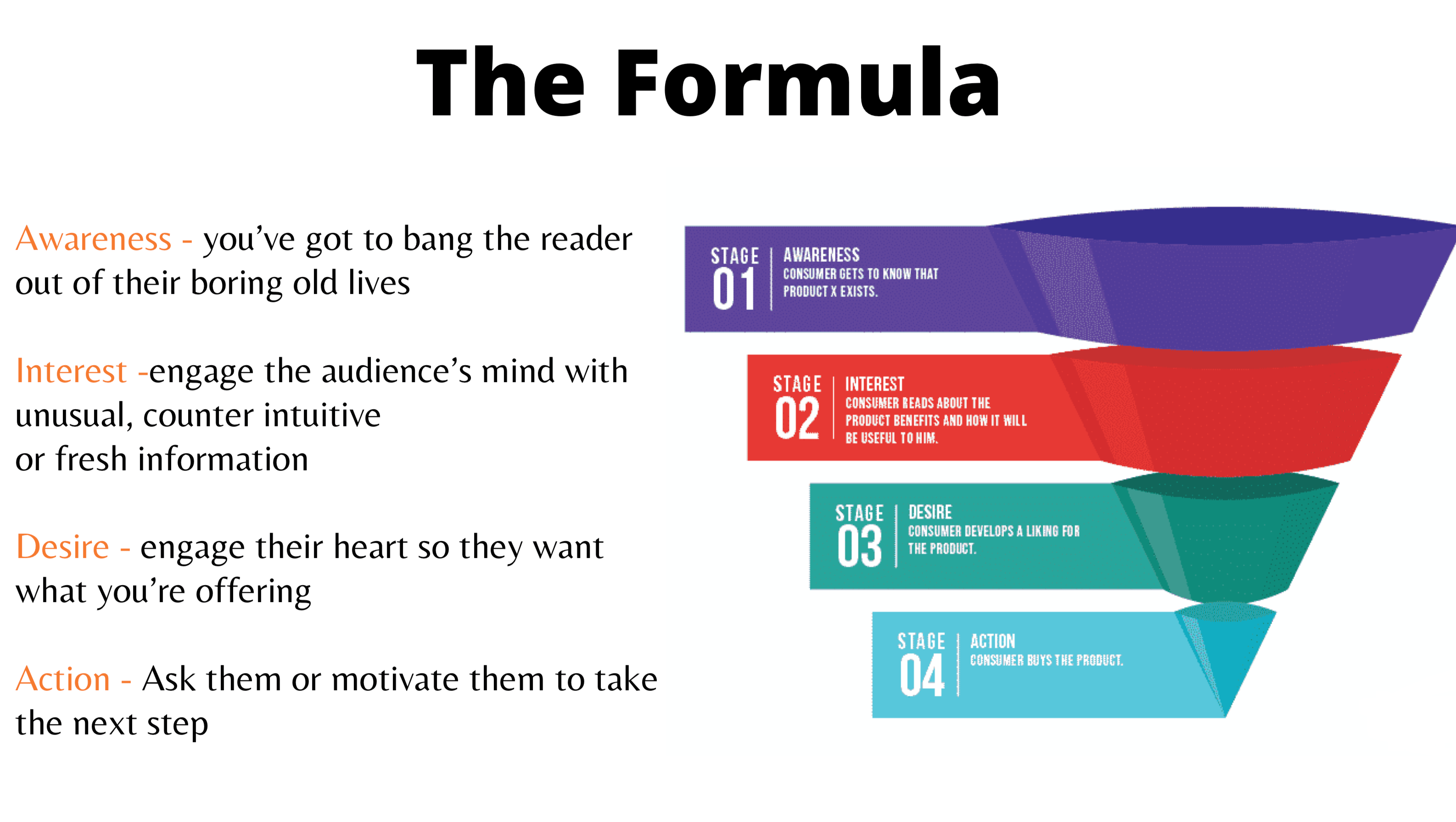 aida_copywriting_formula