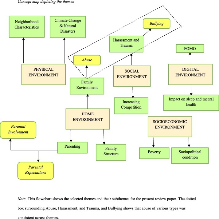 The_Impact_of_Environmental_Factors_in_Depression.jpg