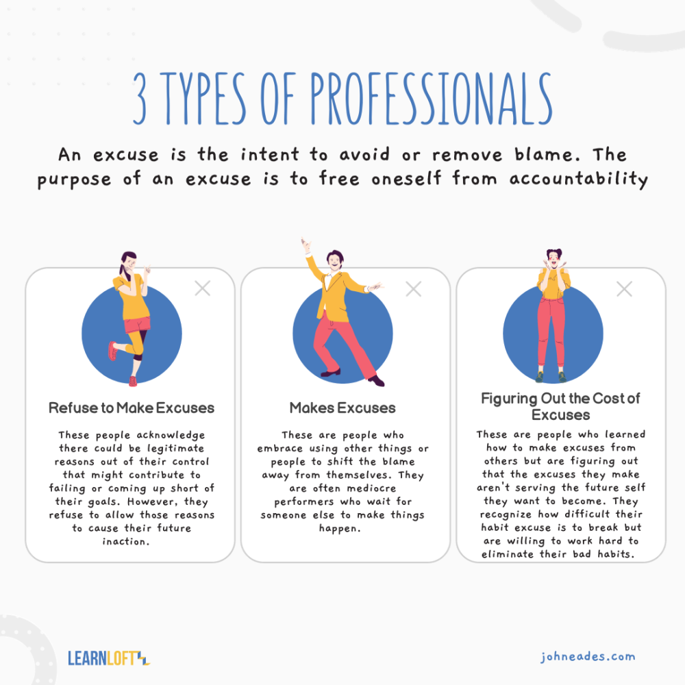 Three_Types_of_Professionals.png