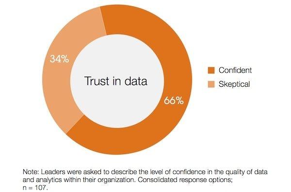 Trust_in_Data.jpg