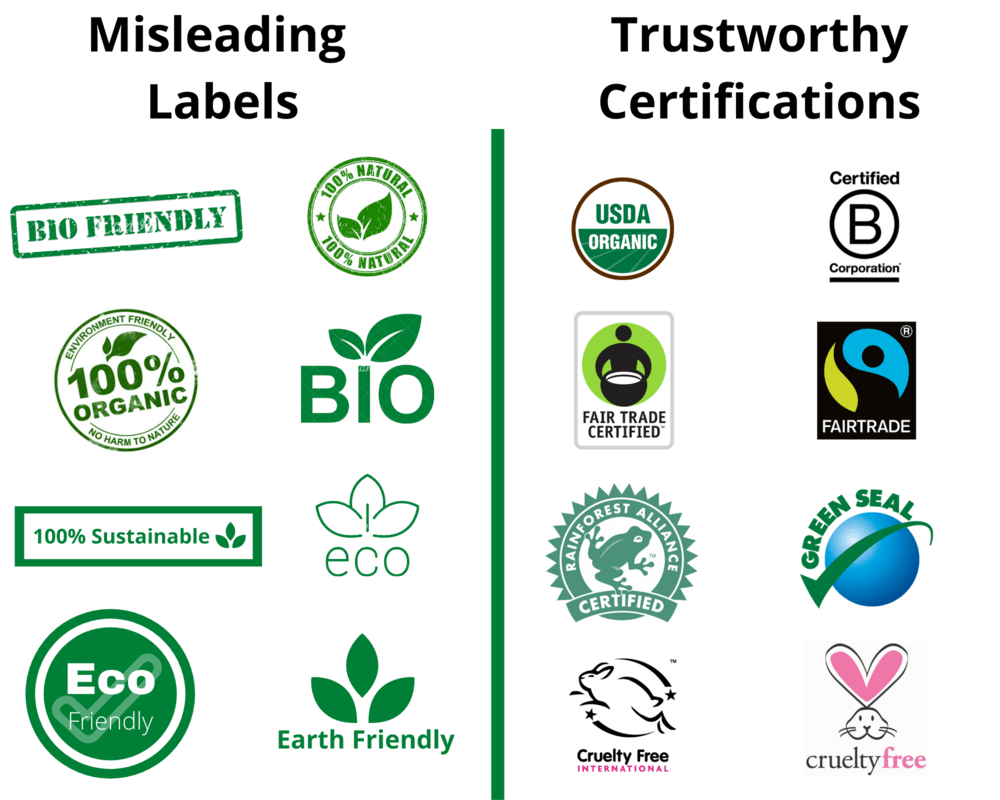 Trustworthy_Certifications.png
