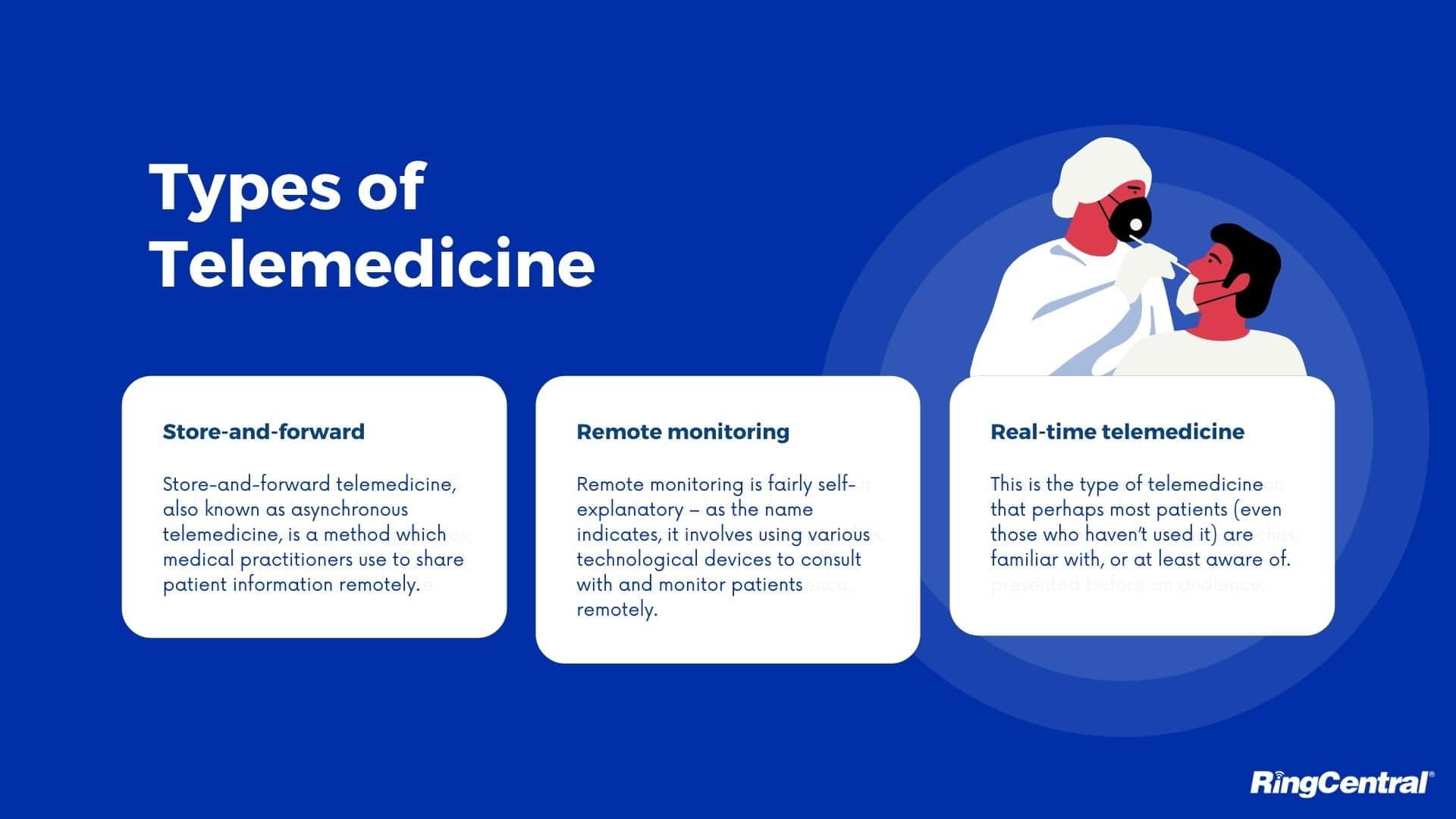 Types-of-Telemedicine.jpg