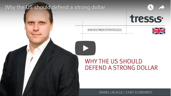 US Dollar Thumbnail.png