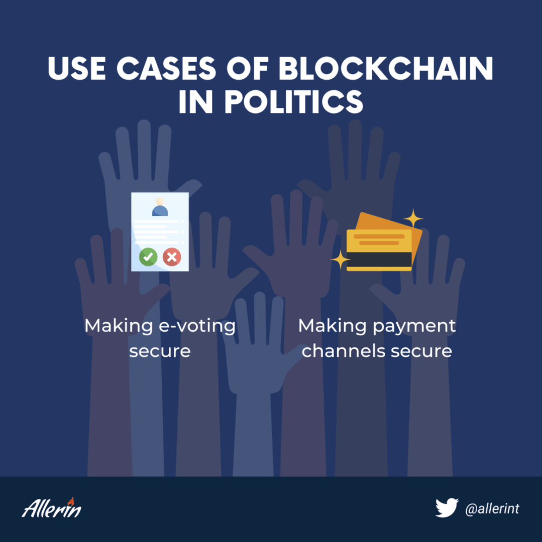 Use_Cases_of_Blockchain_in_Politics.png
