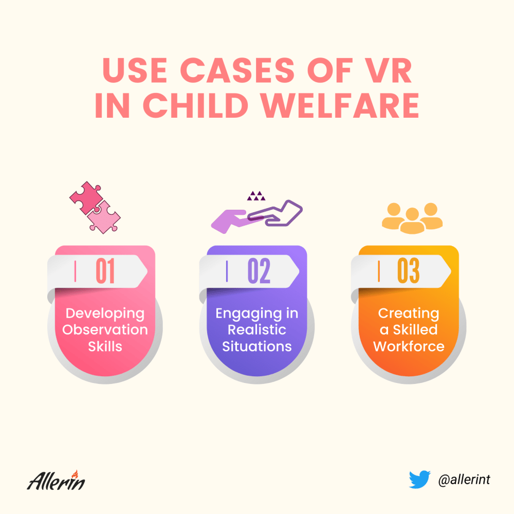 Use_Cases_of_Vr_in_child_welfare.png