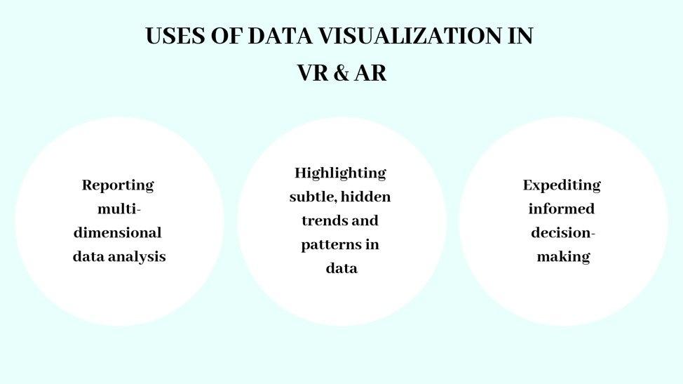 Uses_of_Data_Visualization.jpg