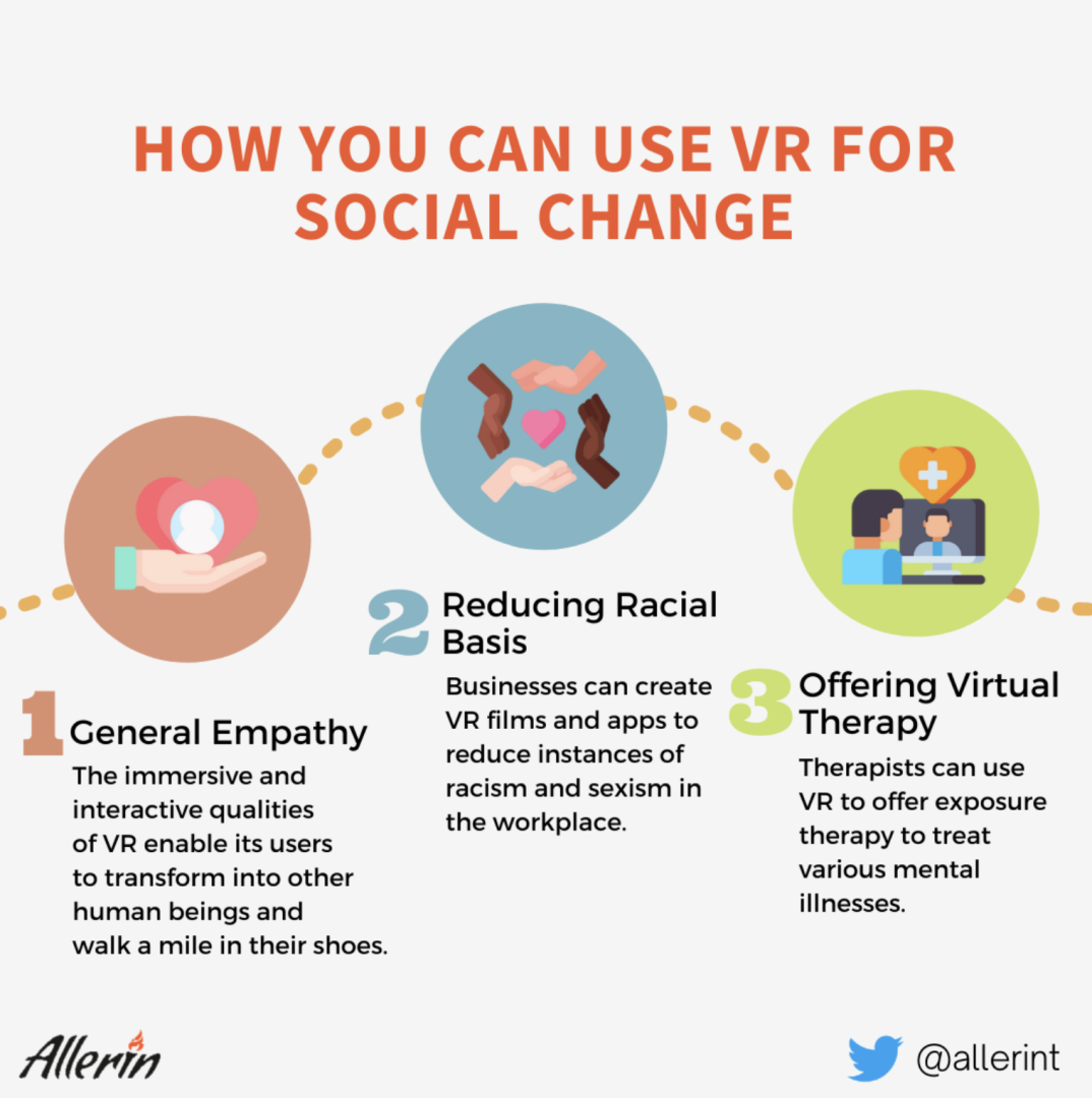 Using_Virtual_Reality_for_Social_Change.png