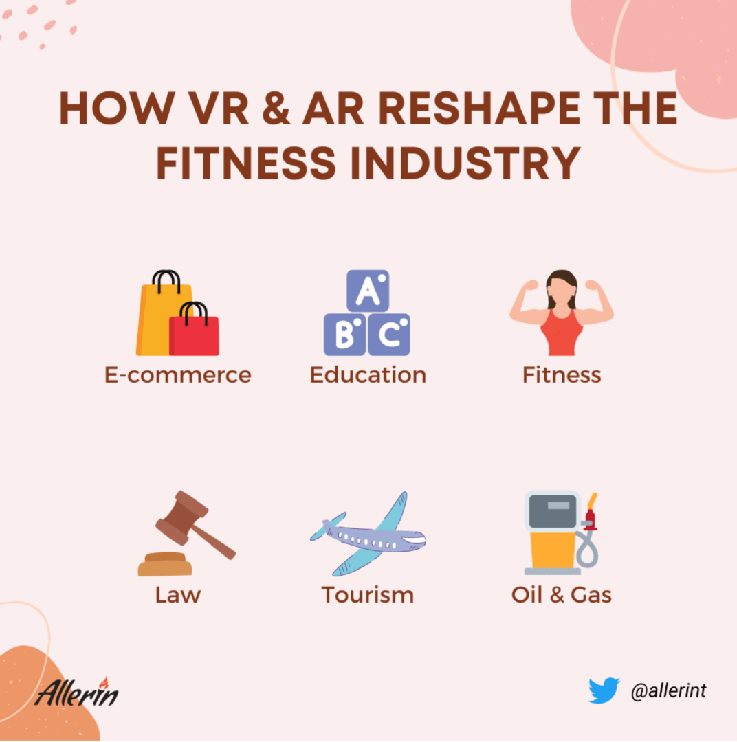 VR_AR_Fitness_Industry.png