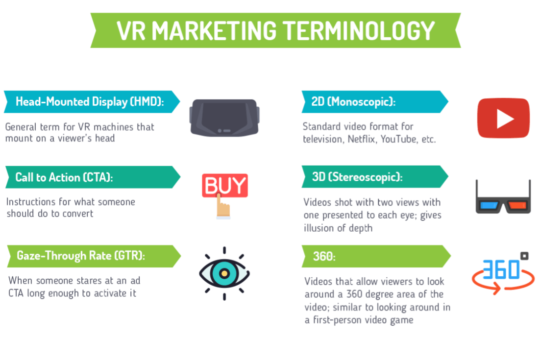 VR_Marketing_Terminology.png