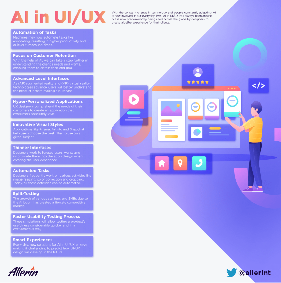 WHAT_IS_THE_ROLE_OF_AI_IN_UI_UX_.png