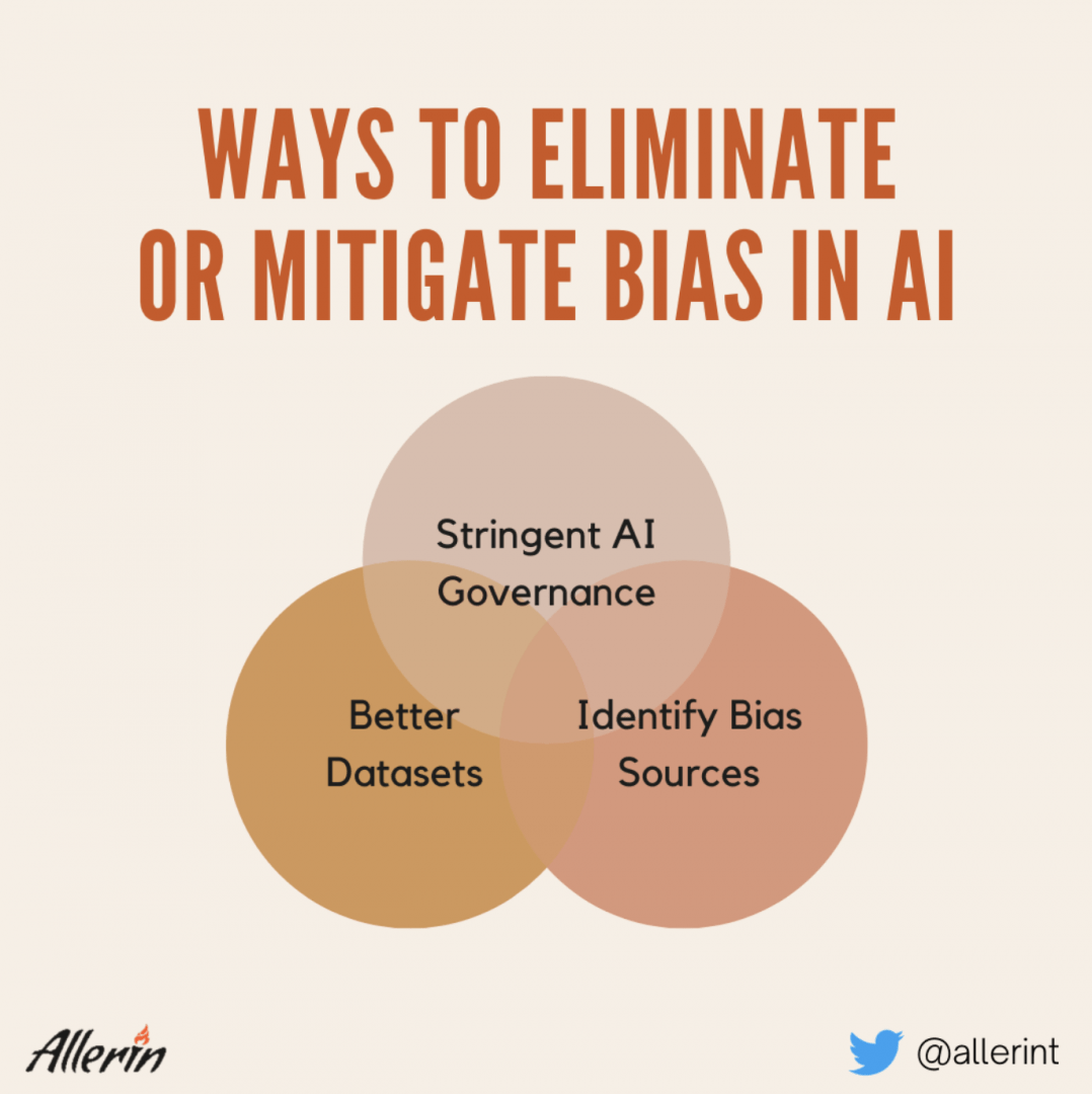 Ways_to_Eliminate_or_Mitigate_Bias_in_AI.png