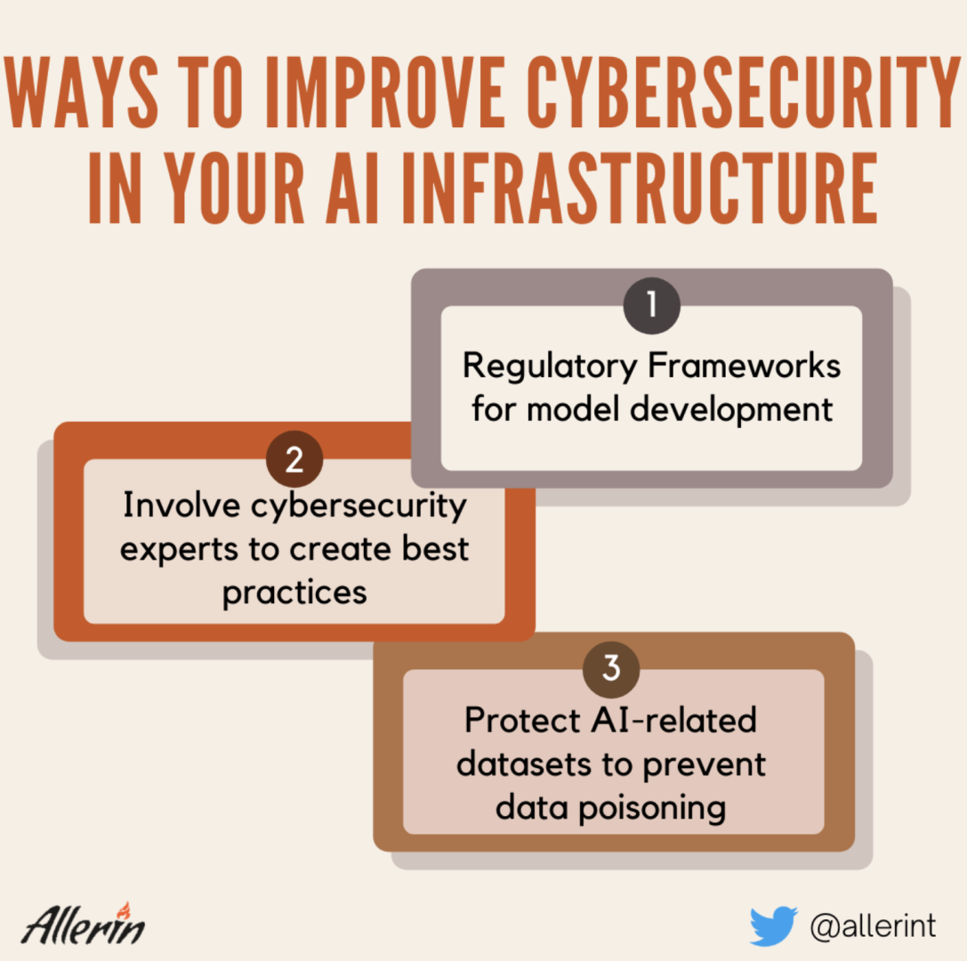 Ways_to_Improve_AI_Infrastructure_Cybersecurity.png