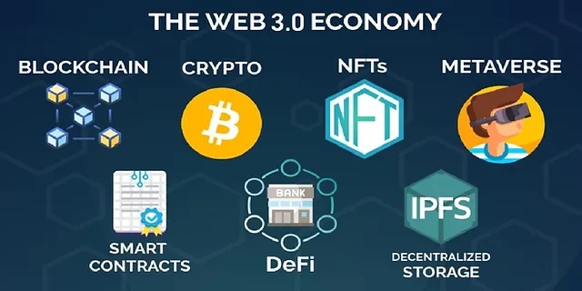 Web_3._Economy.jpg