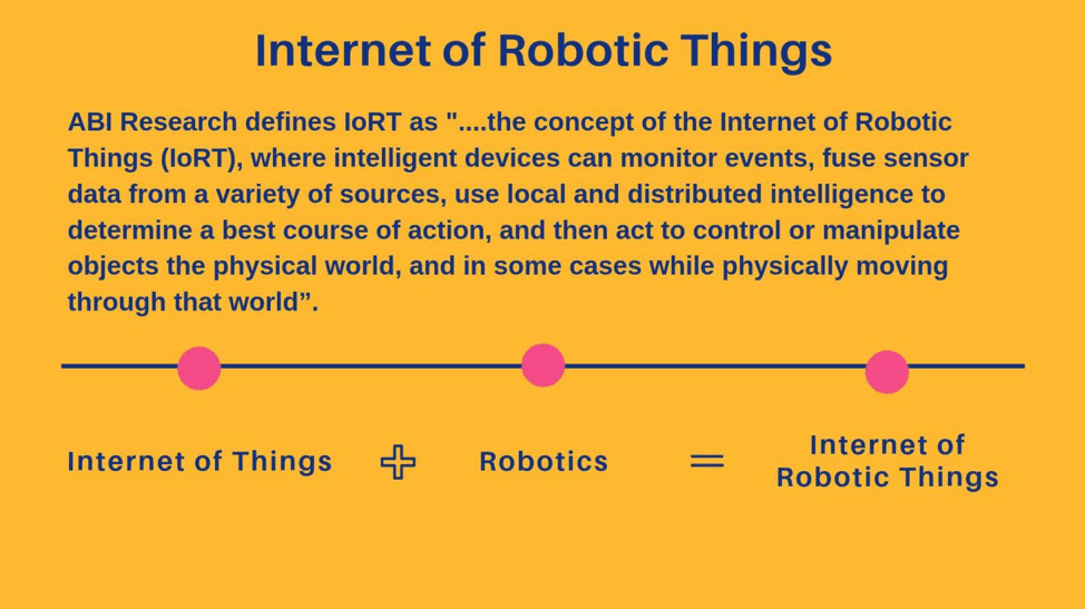 What-is-the-Internet-of-Robotic-Things-all-about.png
