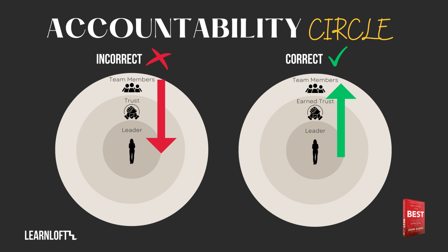 What_is_Accountability.png