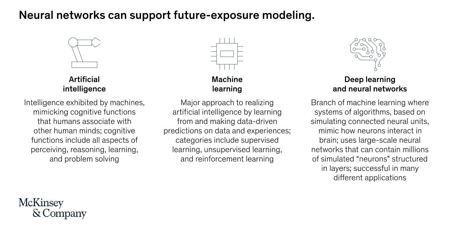 What_is_Deep_Learning.png