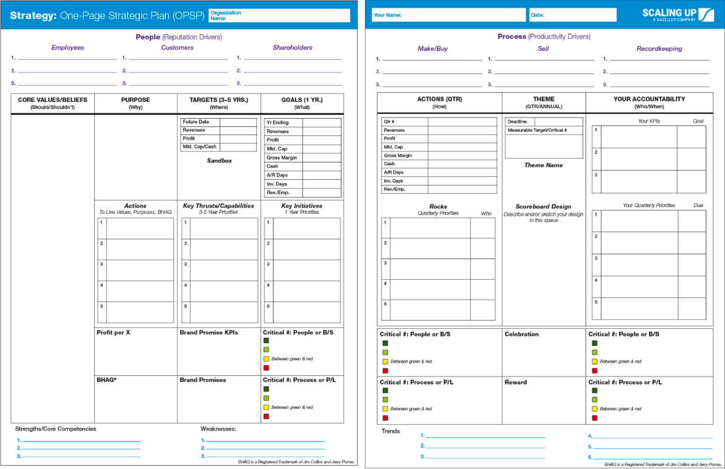 What_is_the_Best_Business_Planning_Tool.png