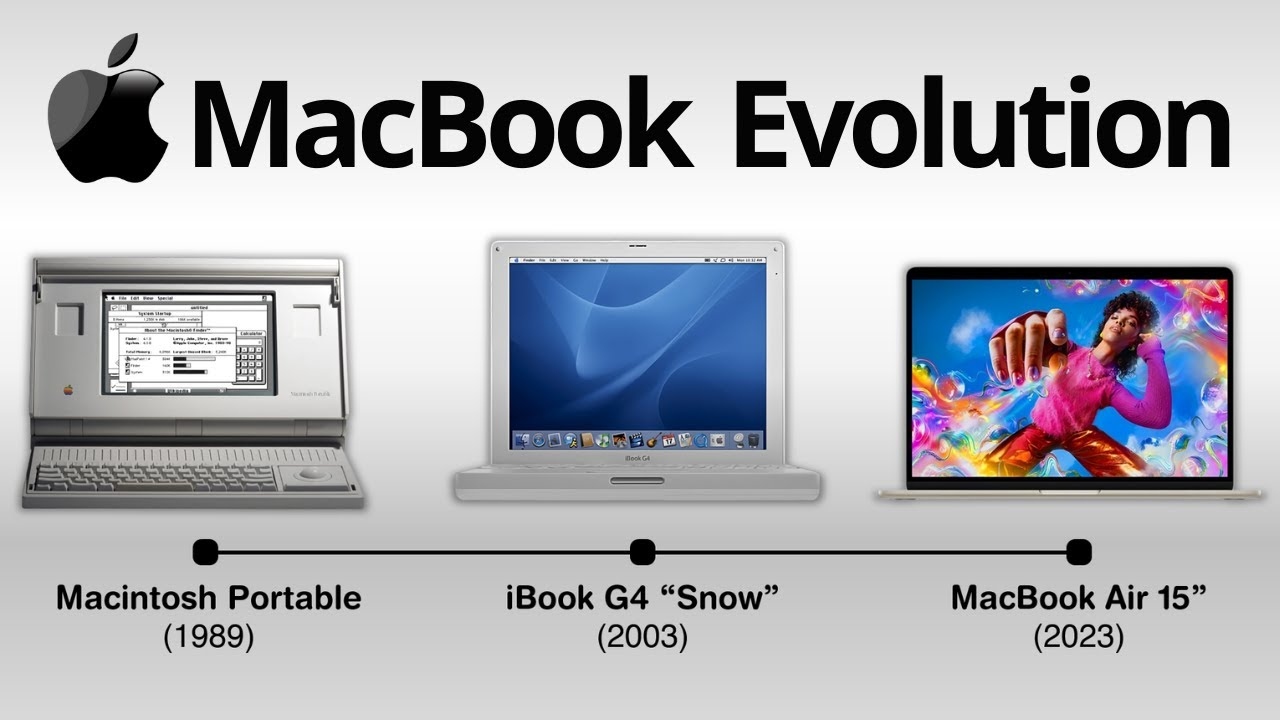 Who_Invented_the_Macbook_.jpg