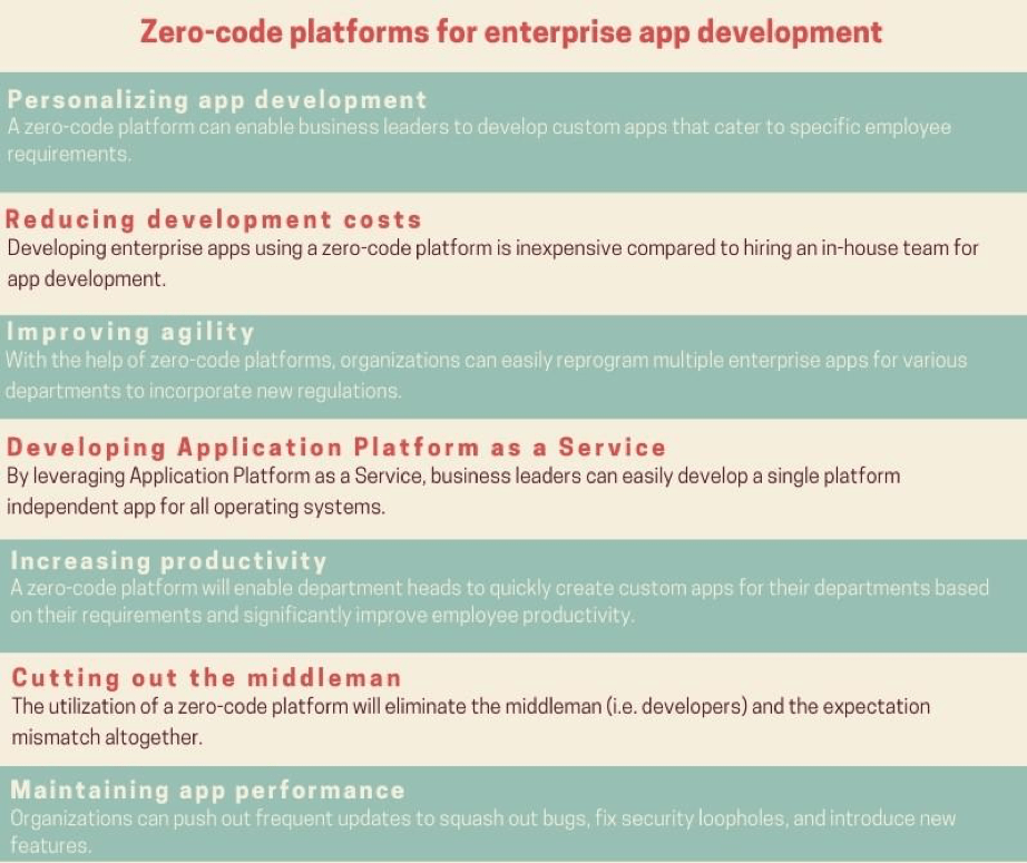 Zero_Code.png