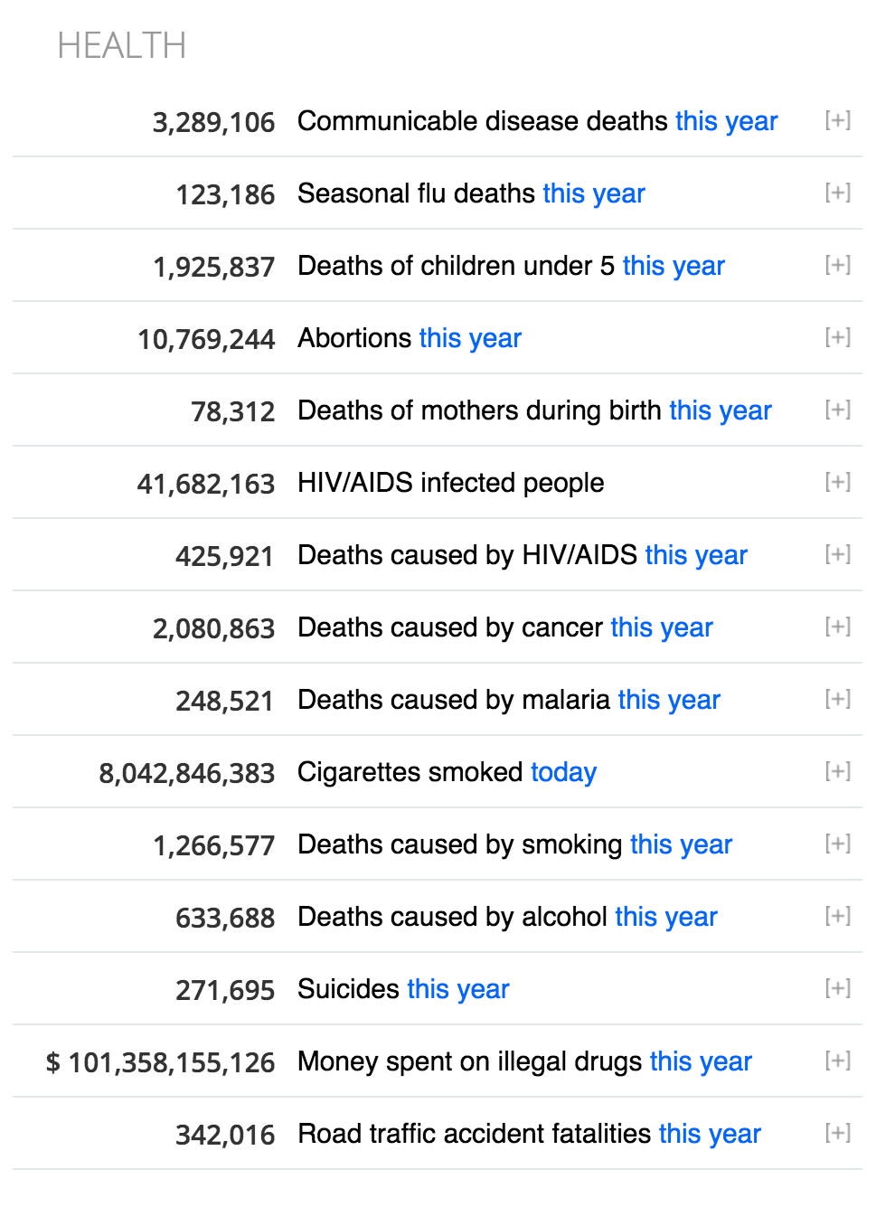 Health section stats
