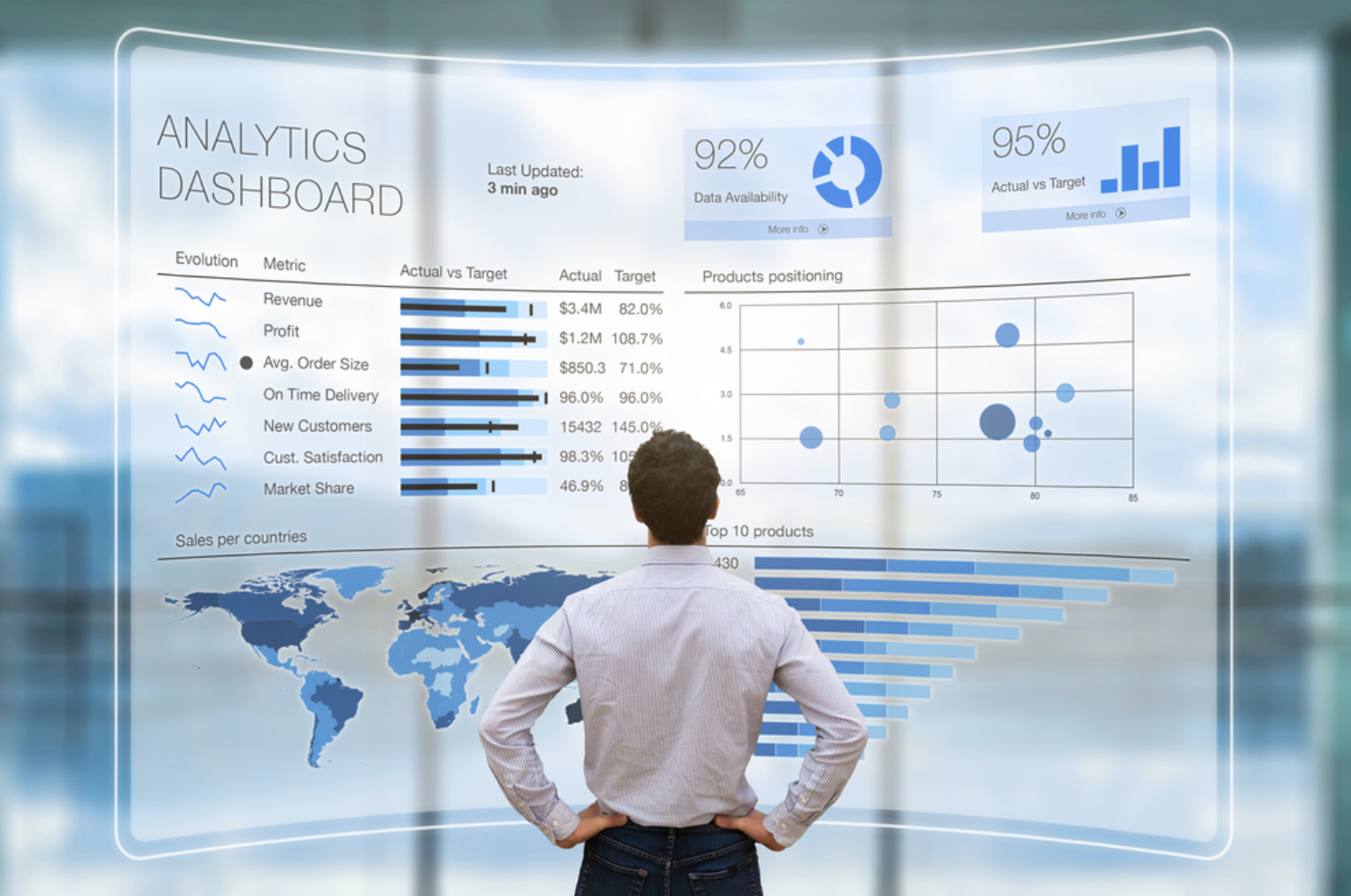 5 key reasons why data analytics is important to business