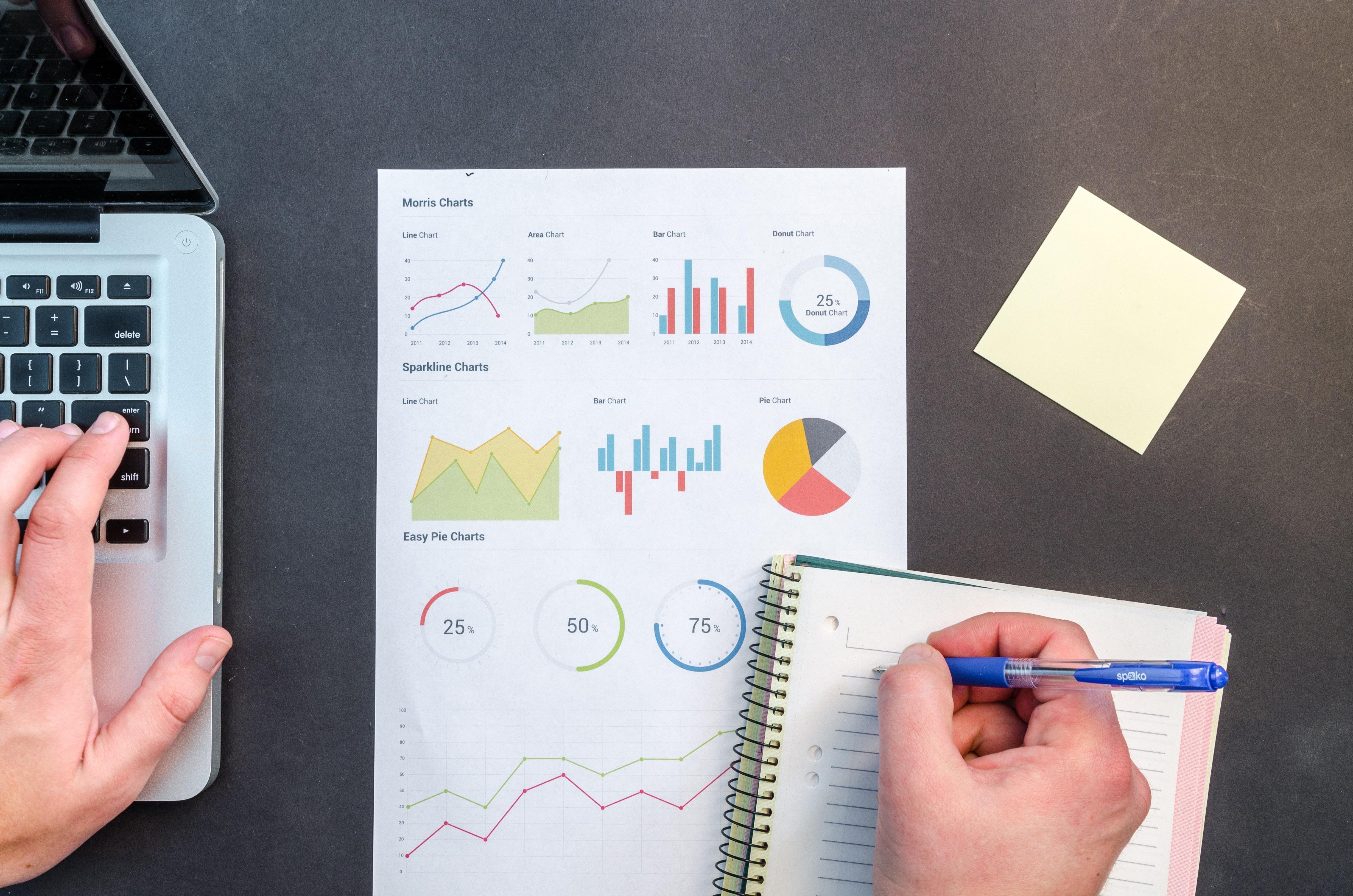 8 Tips for Analyzine Web Data