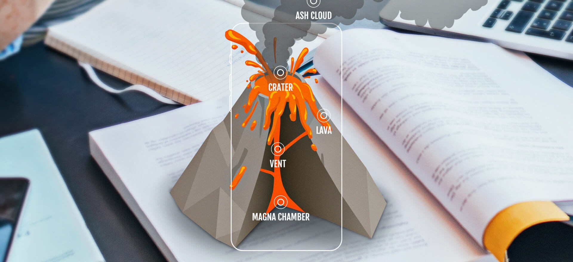 Augmented Reality & The Future of Learning Outcomes
