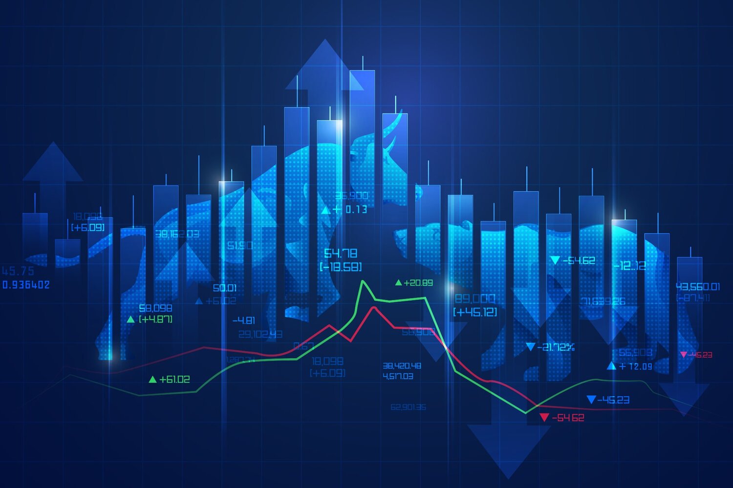 Benefits, Challenges & Future of High Frequency Trading