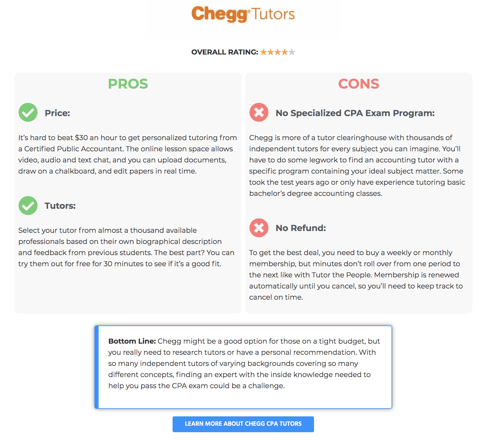 Chegg Tutors CPA Exam