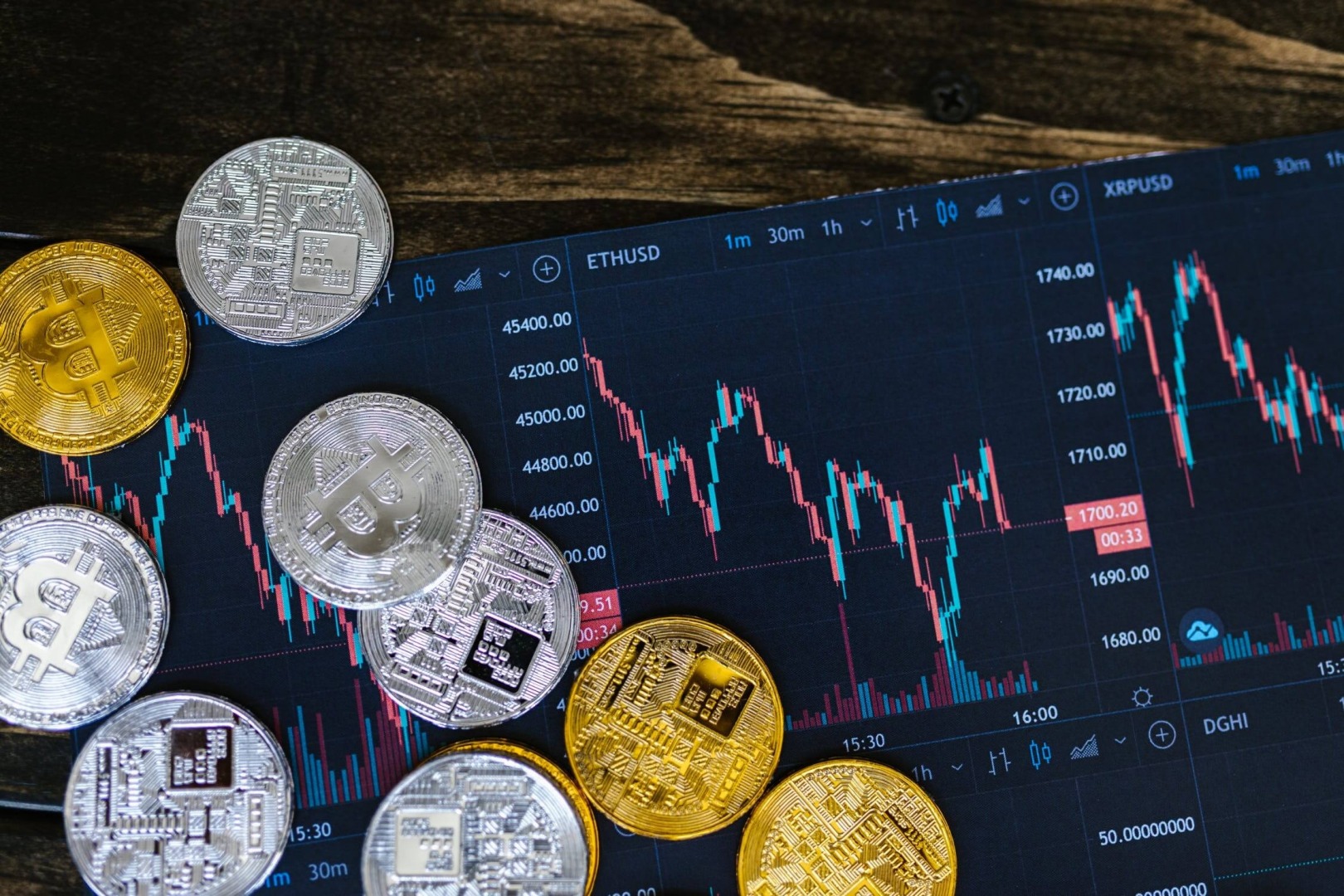 Essential Things You Should Know Before Using Crypto Signals