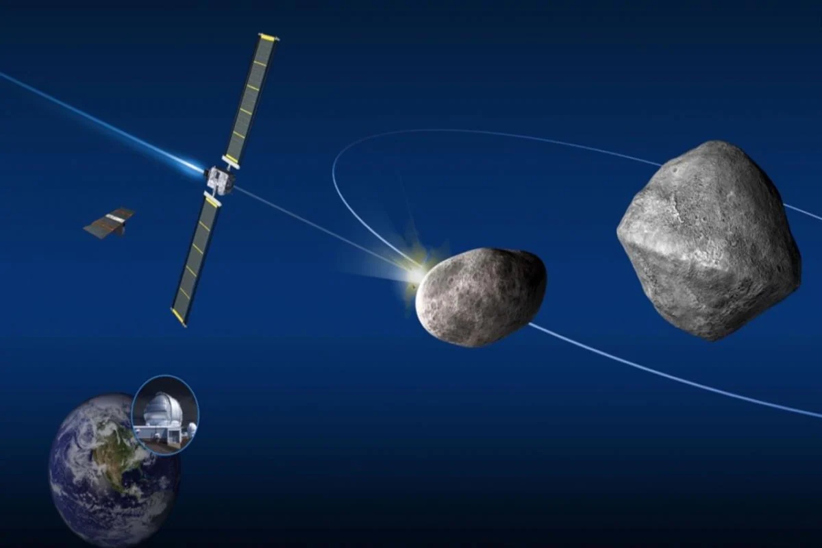 NASA Launches DART Probe To Divert an Asteroid From Earth