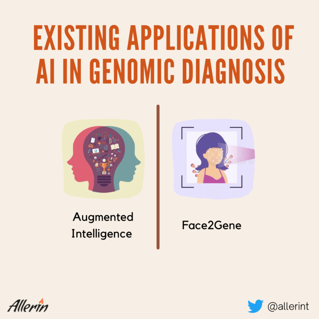Existing AI Applications in Geneomic Diagnosis
