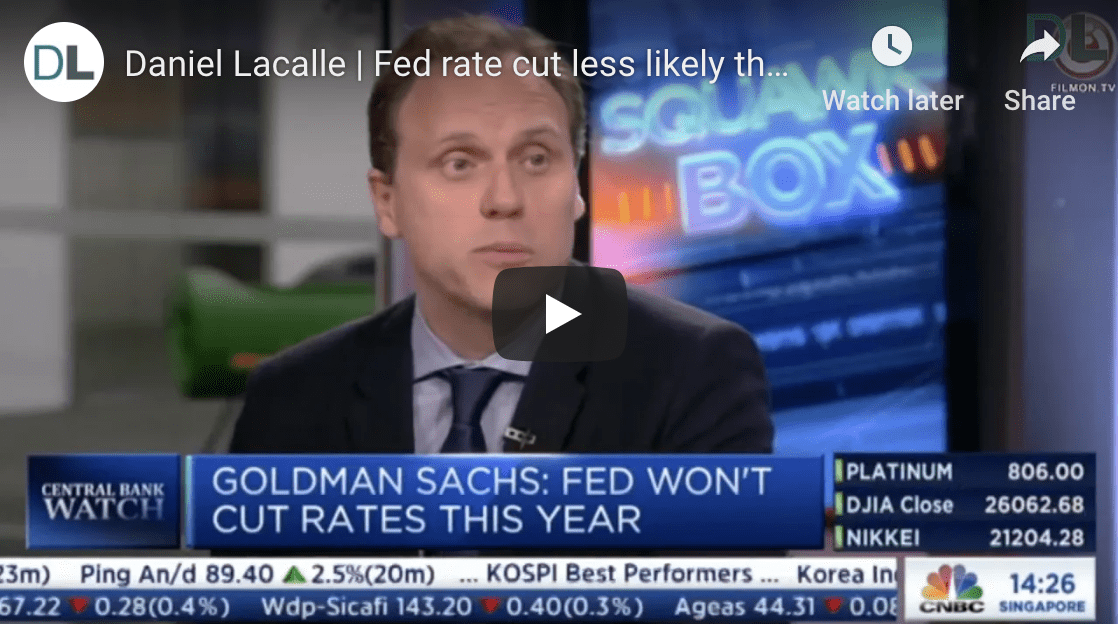 Fed Rate Cut Less Likely
