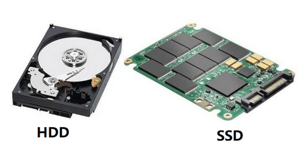 SSD or HDD: How Each Type Works And What It Means For You 