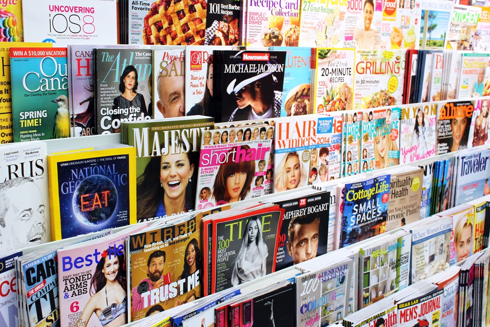 Has Content Marketing Really Evolved? Timeline of Key Content Marketing Events