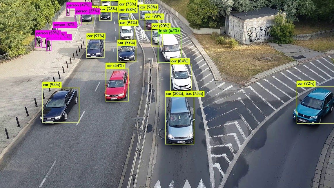 How Video Annotation Enhances the Performance of Machine Learning Models