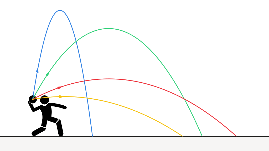 Neuroscience: Predictive Coding | Processing Mental Health’s Weakness