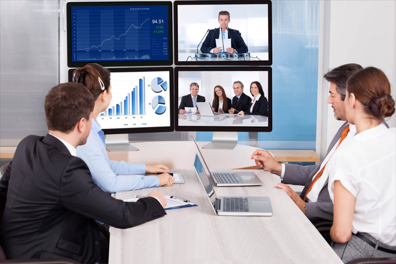 Projecting Leadership Presence in a Teleconference