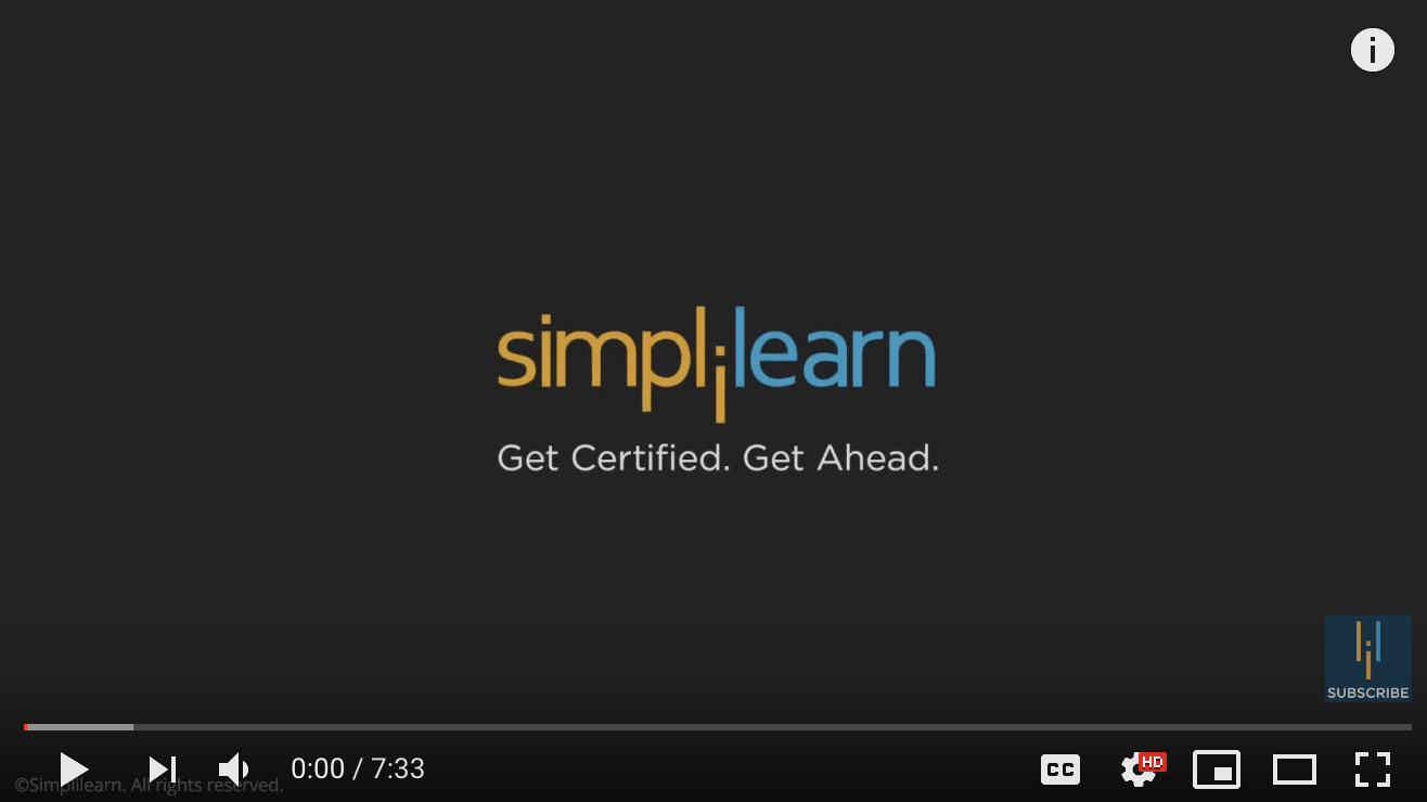 Simplilearn