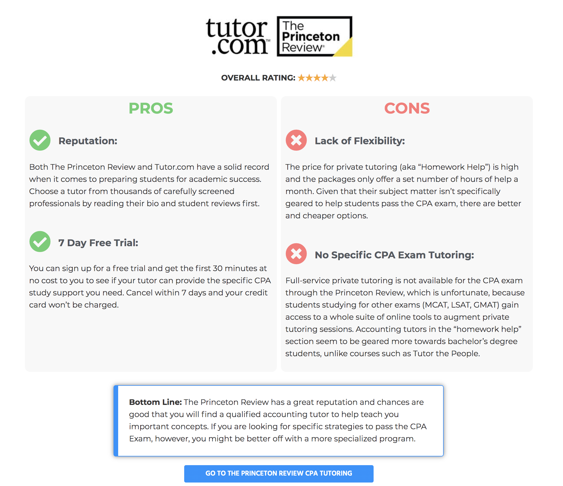 The Princeton Review CPA Tutor.com 